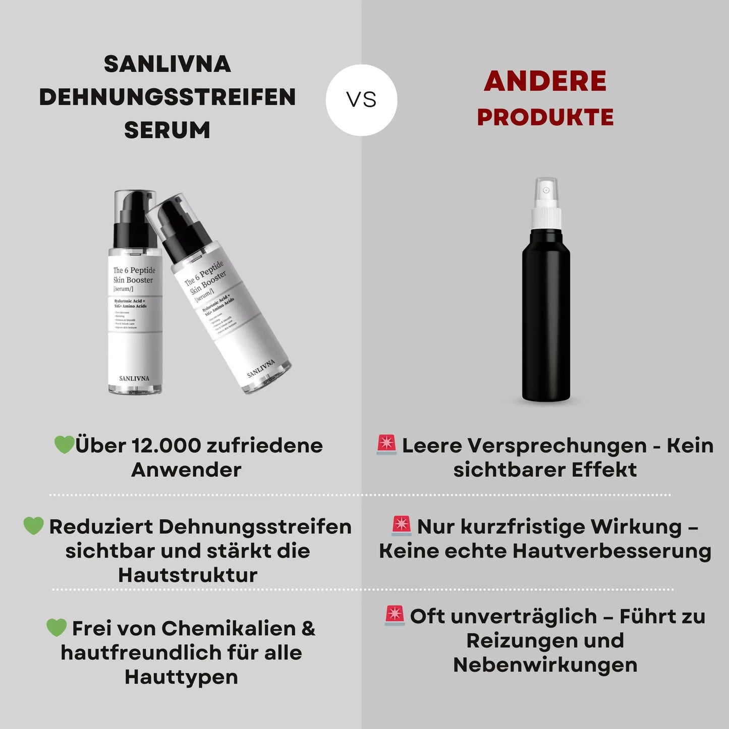 Sanlivna SKIN Booster - Dehnungstreifen-Serum (100ml)